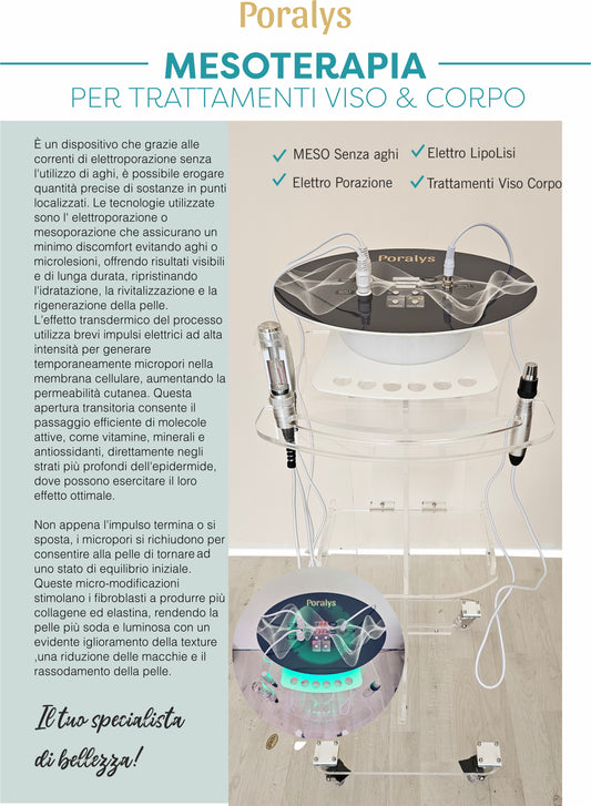 Tecnologia Mesoterapia senza Aghi Elettroporazione e Elettrolipolisi