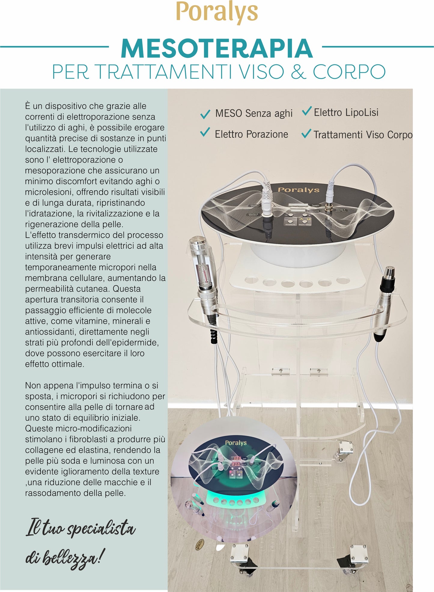 Tecnologia Mesoterapia senza Aghi Elettroporazione e Elettrolipolisi
