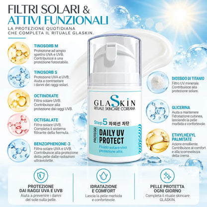 GLASKIN Daily UV Protect – Crema Viso Protezione Solare 50 ml