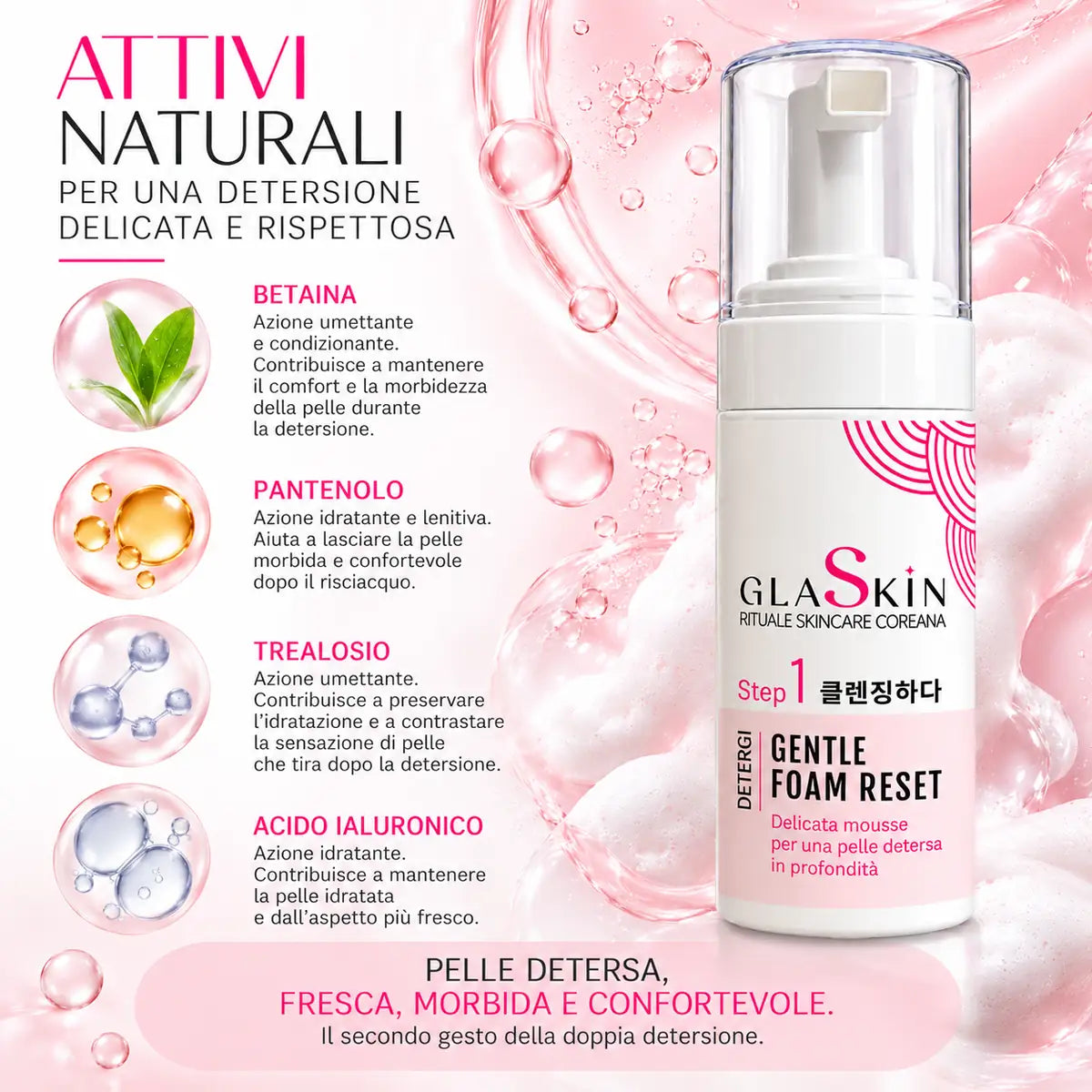 GLASKIN Gentle Foam Reset – Mousse Detergente Viso 150 ml