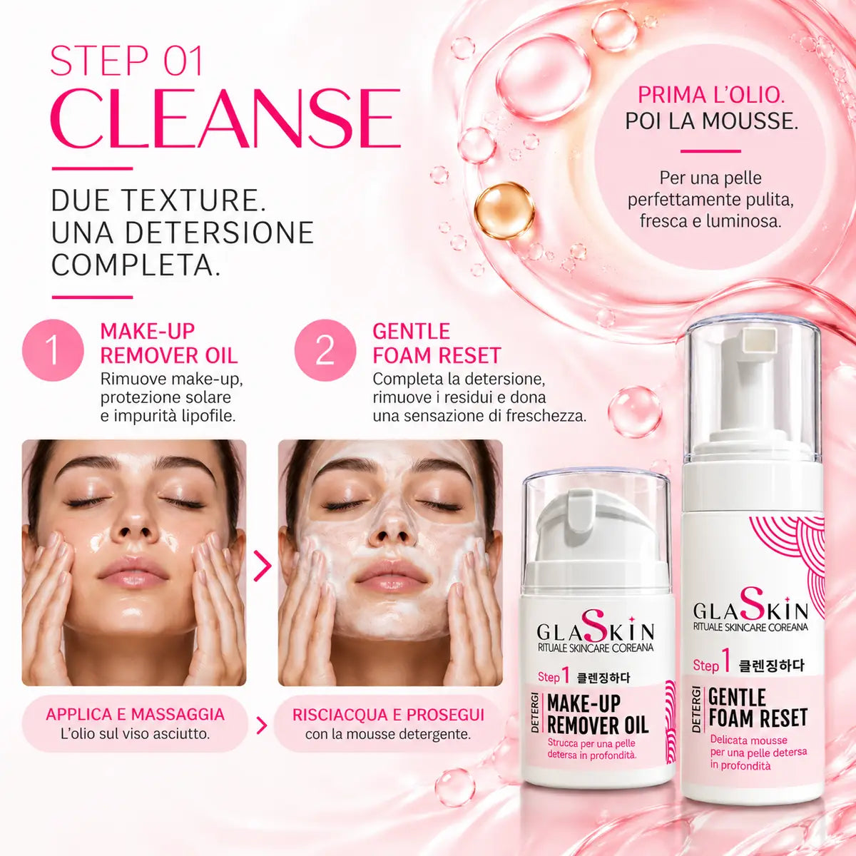 GLASKIN Gentle Foam Reset – Mousse Detergente Viso 150 ml