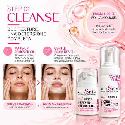 GLASKIN Gentle Foam Reset – Mousse Detergente Viso 150 ml