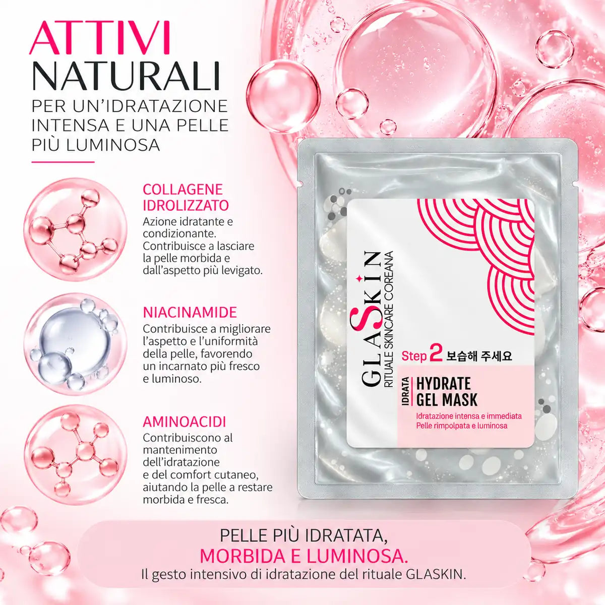 GLASKIN Hydrate Gel Mask – Maschera Hydrogel Viso