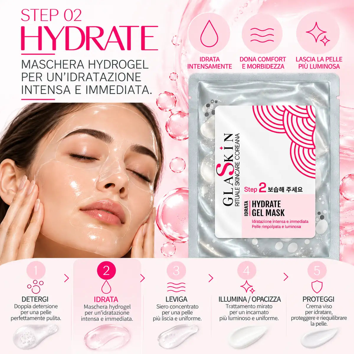 GLASKIN Hydrate Gel Mask – Maschera Hydrogel Viso