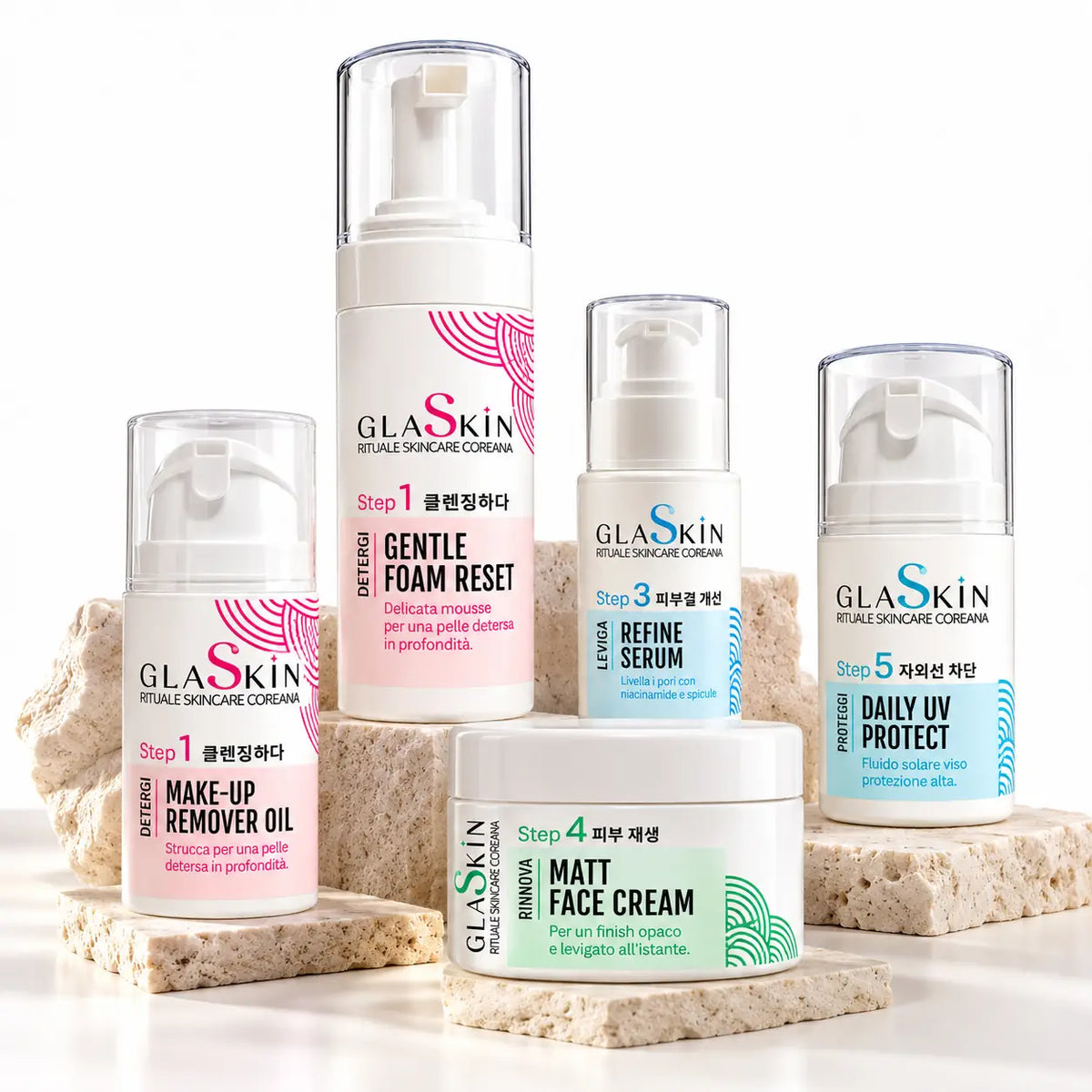 GLASKIN – Rituale Viso Pelle Levigata & Pori | 5 Prodotti