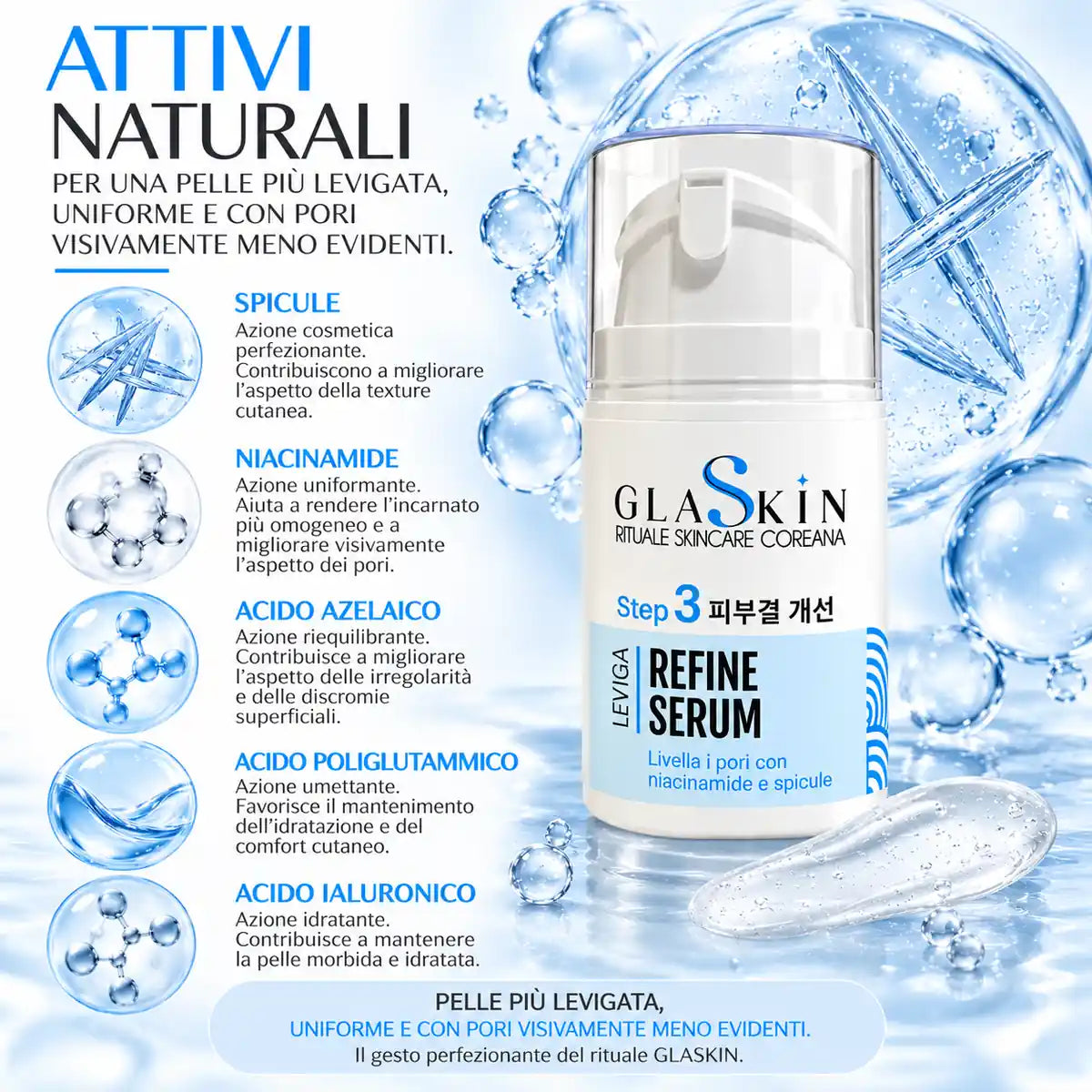 GLASKIN Spicule Pore Refine Serum – Siero Viso Levigante 30 ml