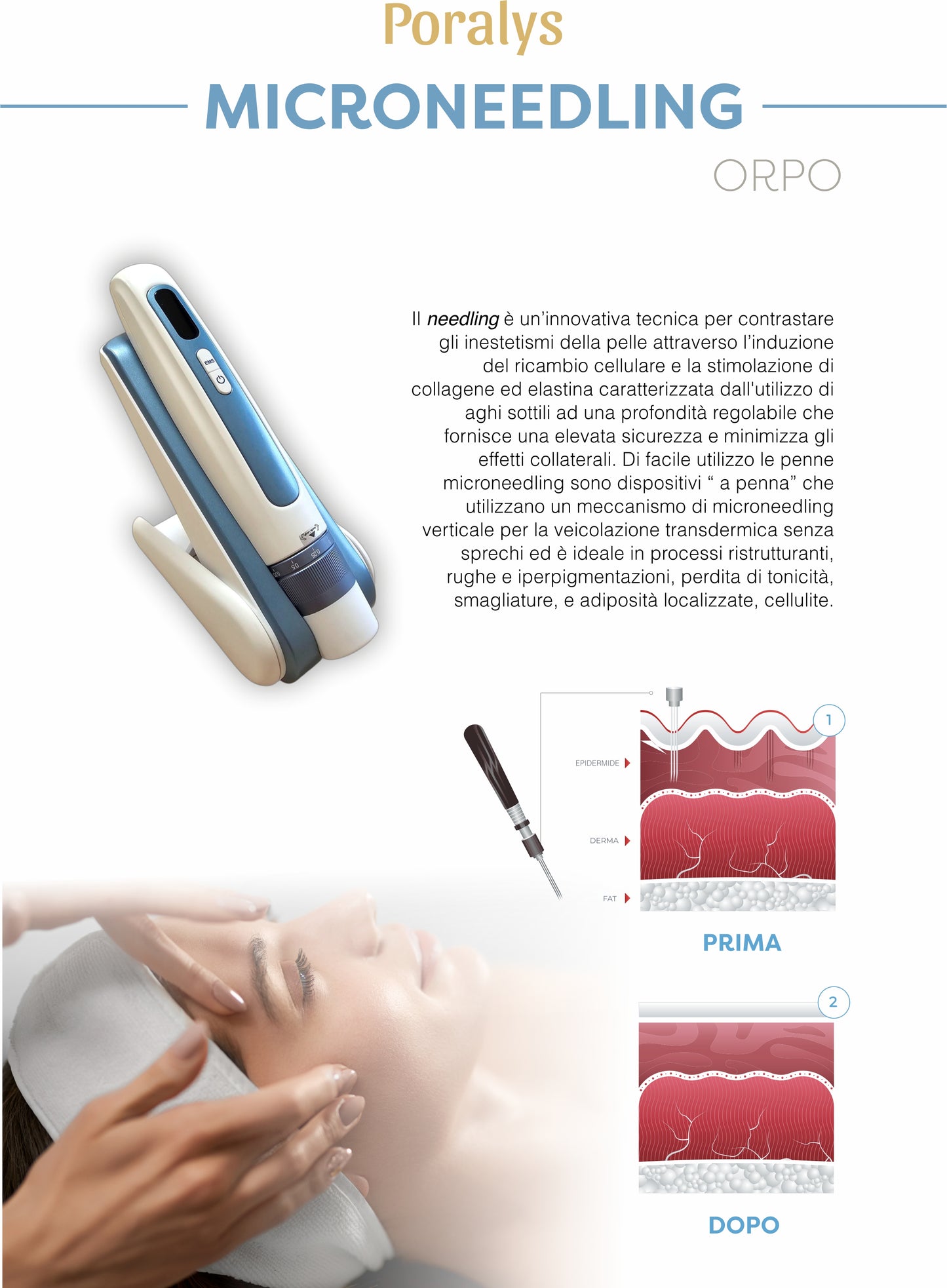 Hydra H5 microneedling