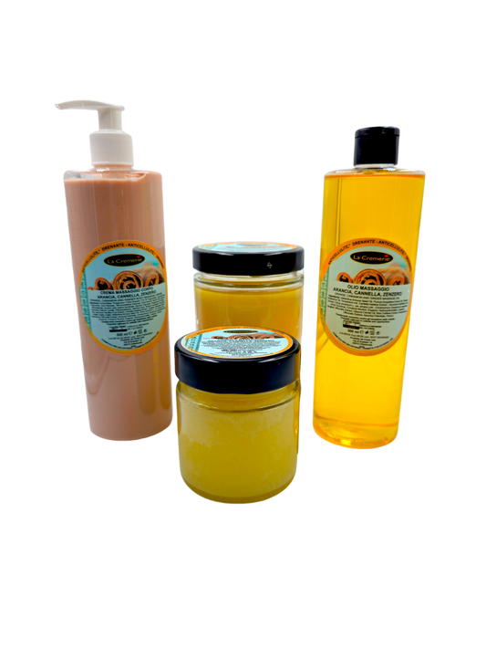 OFFERTA - Trattamento completo anticellulite* arancia cannella & zenzero
